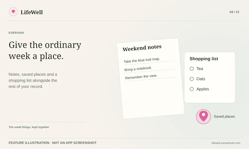 LifeWell screenshot 4