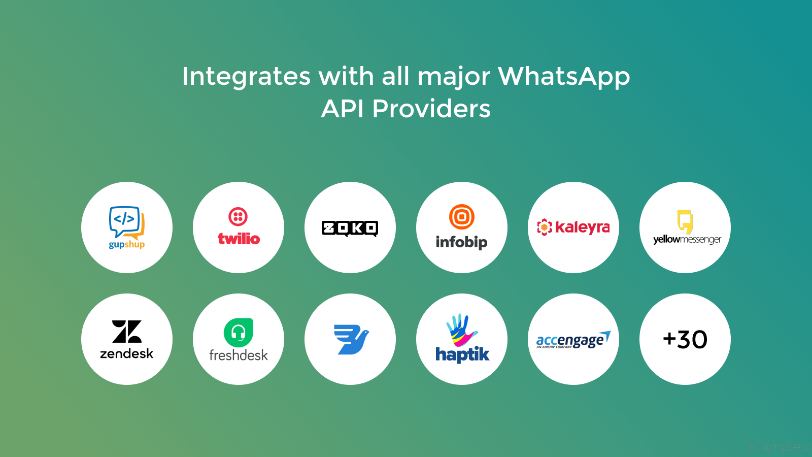 WhatsApp Actions for HubSpot gallery image