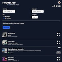 song for you gallery image