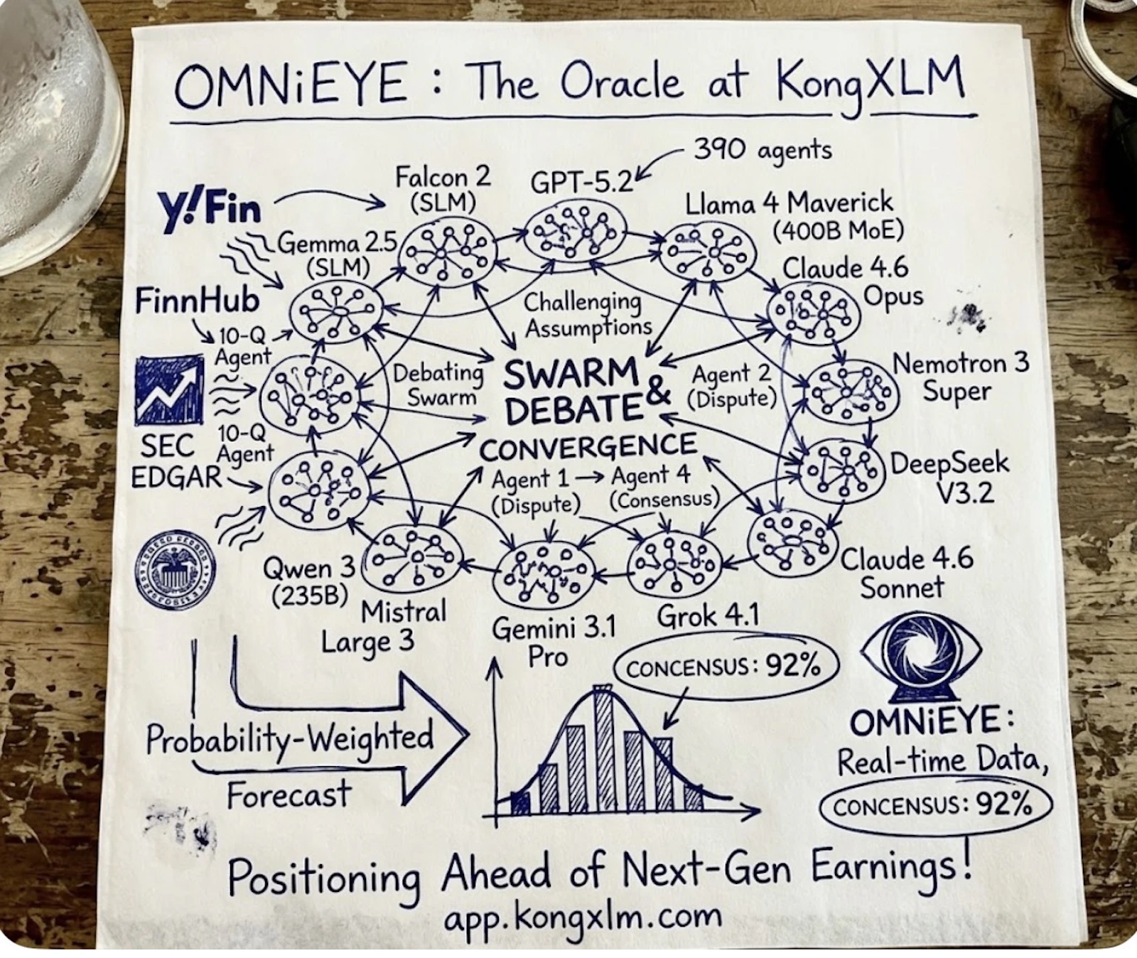 KongXLM  screenshot 5