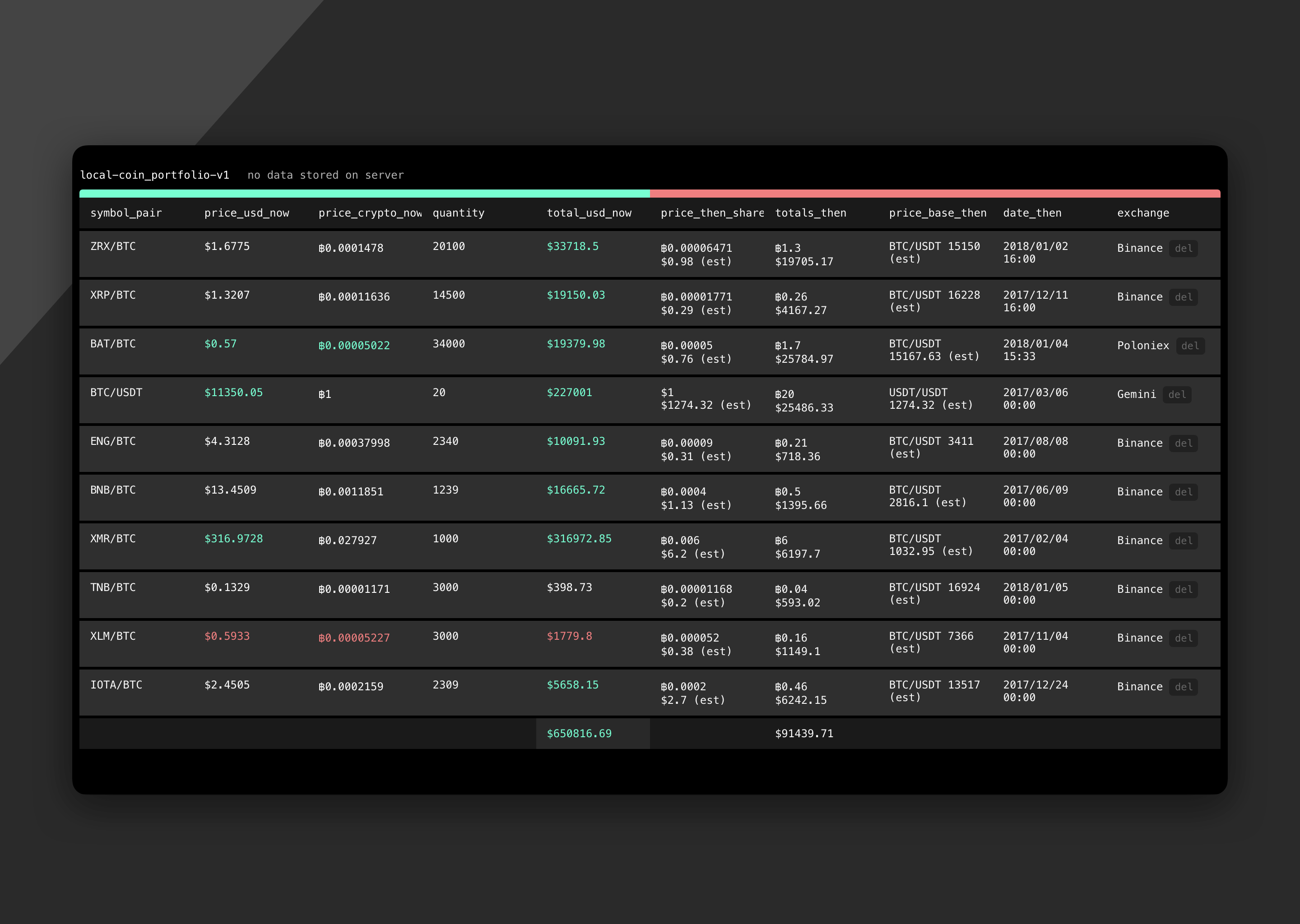 local-coin_portfolio-v1 gallery image