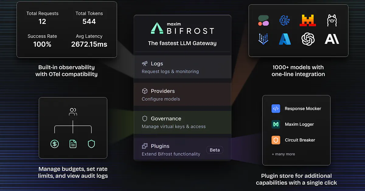 Bifrost
