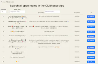 Rooms of Clubhouse gallery image
