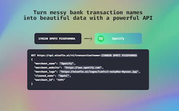 Wisefin API gallery image