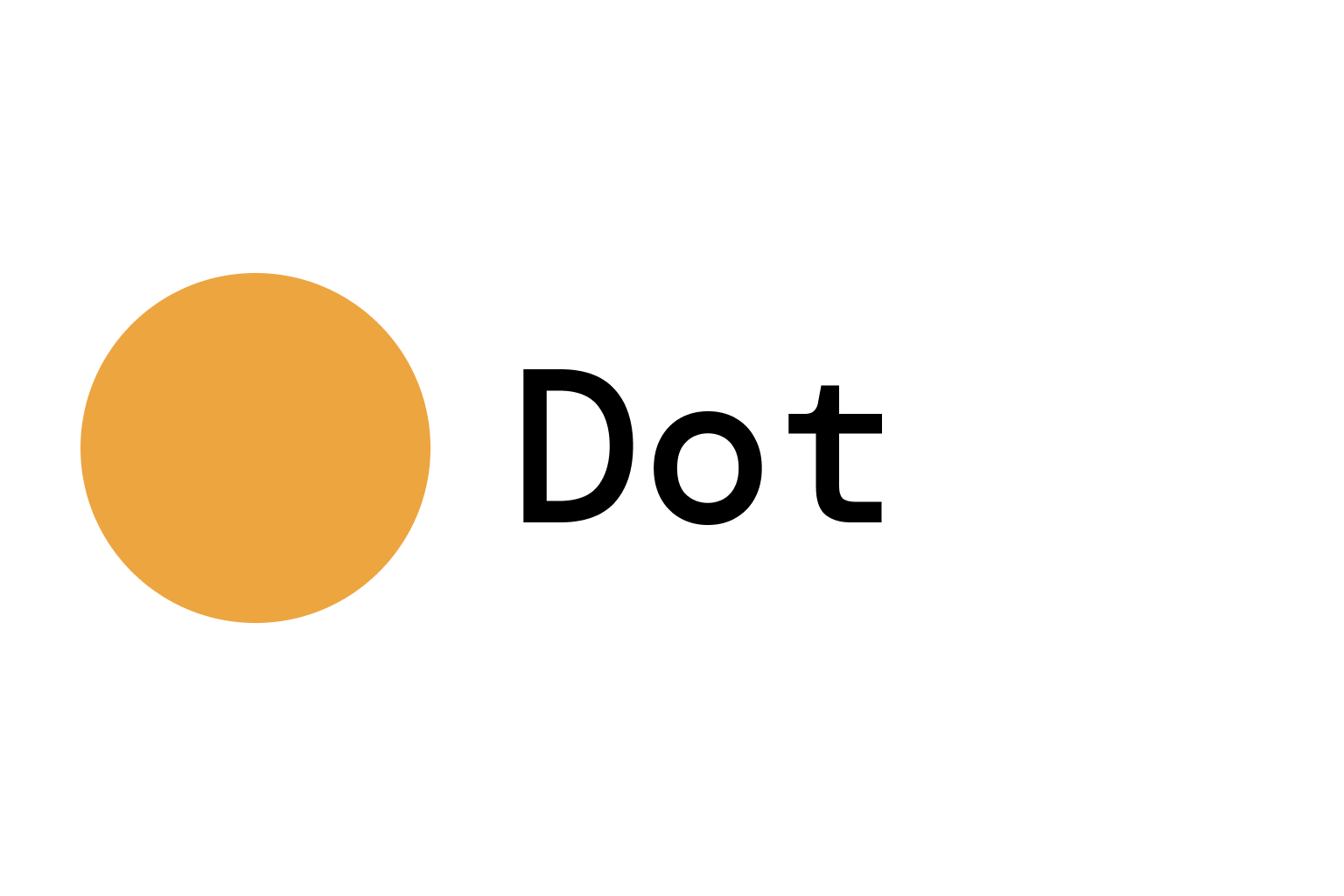 Dot -location at its best-