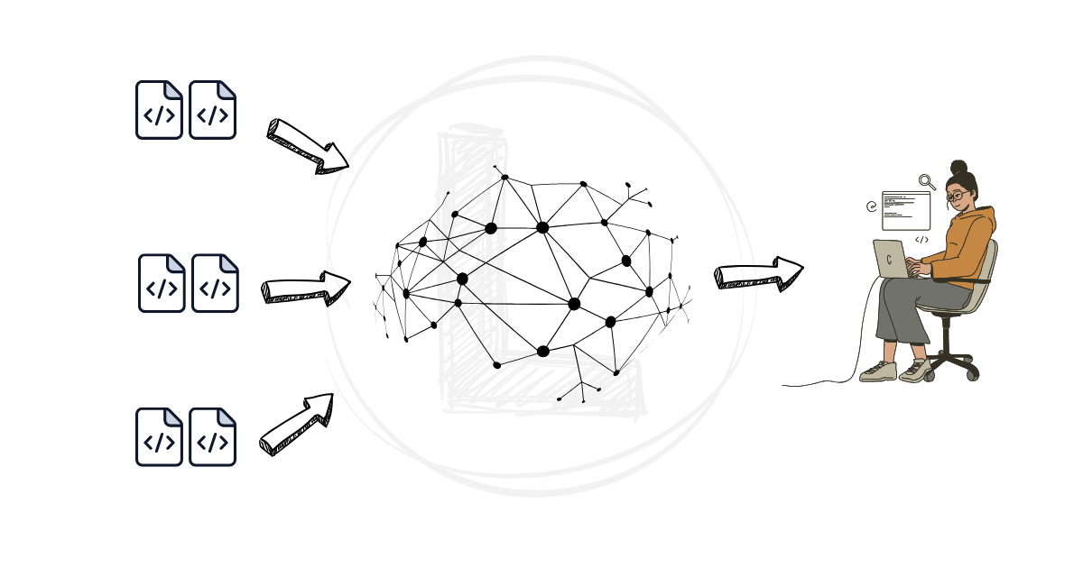 Media Knowlang - Alat sumber terbuka untuk menjadikan codebase kompleks dapat difahami 2