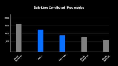 Windsurf gallery image