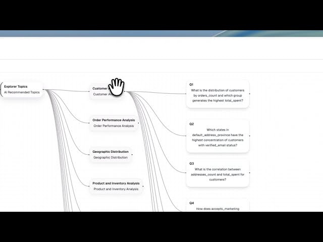 Odus AI gallery image