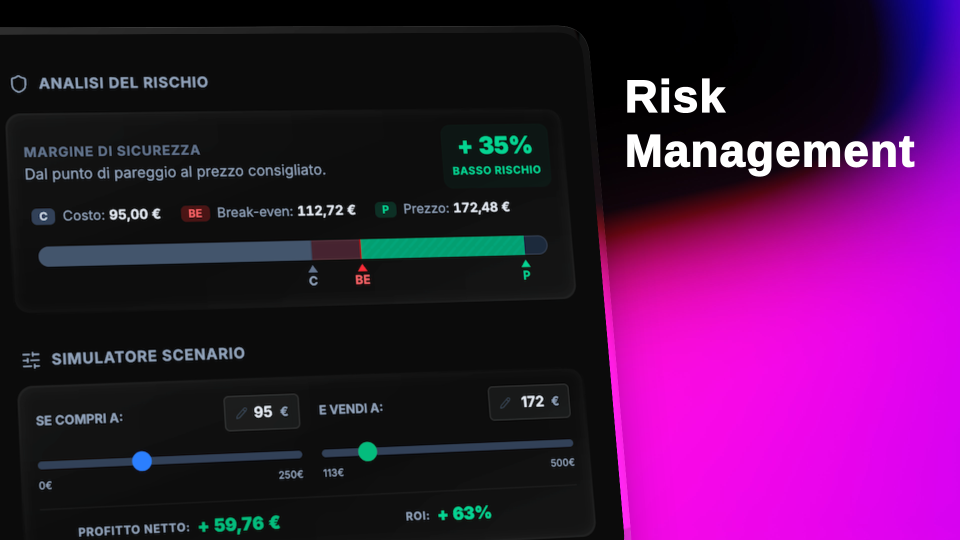 Estimaly gallery image