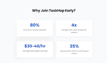 TaskHop gallery image