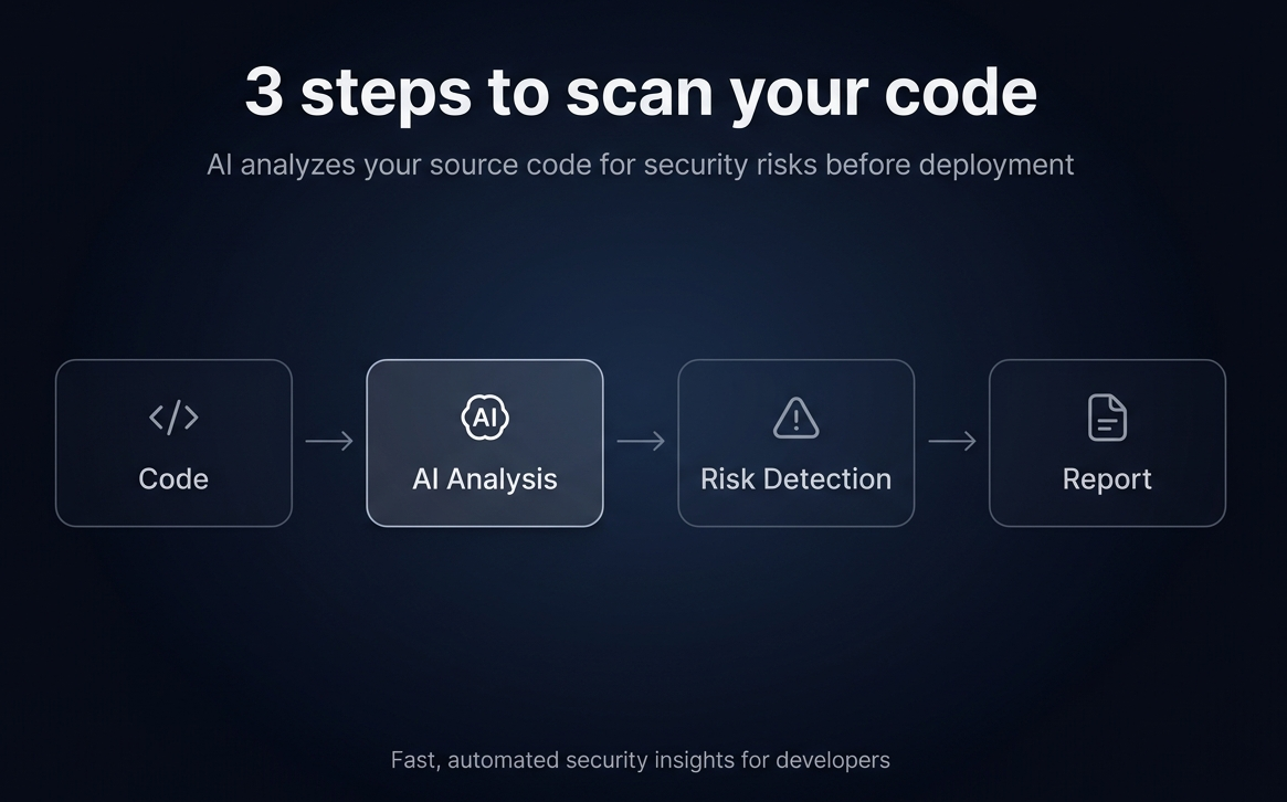 WhiteHacker AI gallery image