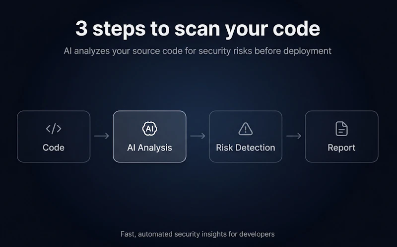 WhiteHacker AI screenshot 3