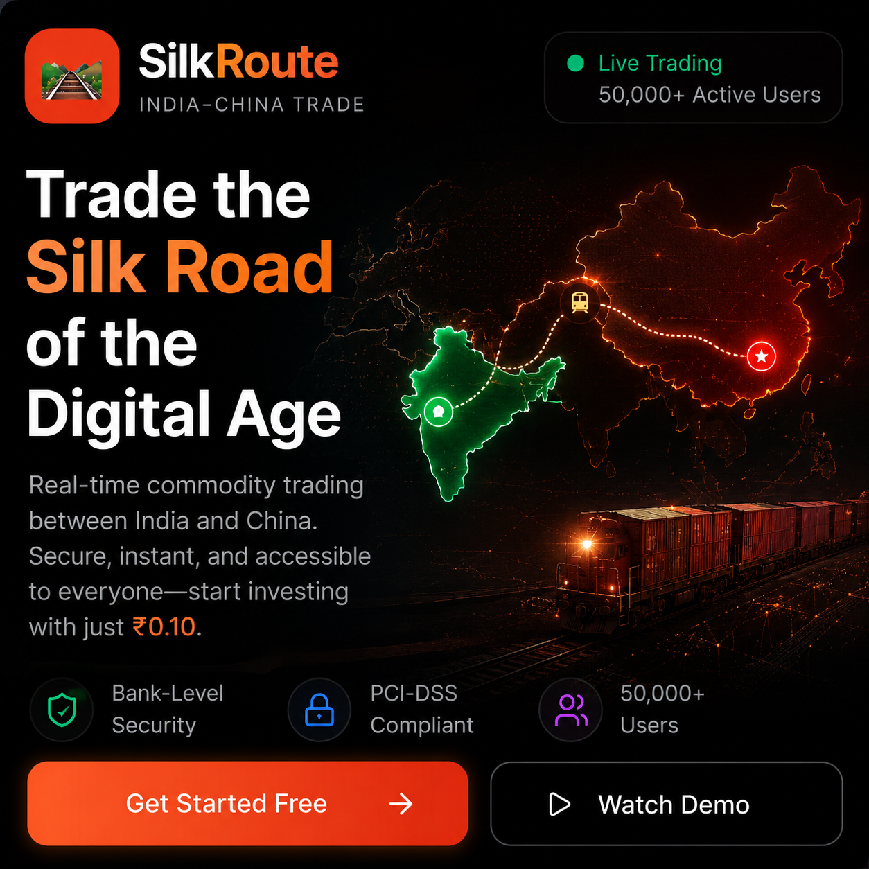 India–China Trade Intelligence Dashboard gallery image
