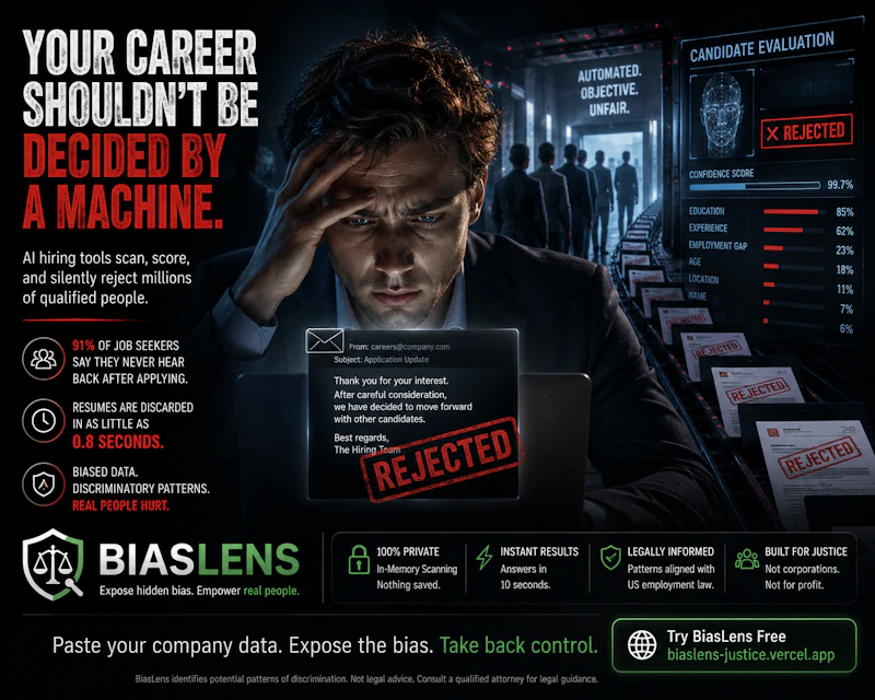 BiasLens. Who rejected you, AI or human? screenshot 3