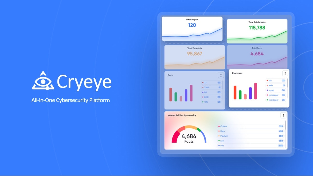 Cryeye gallery image