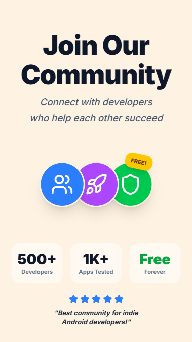 TheClosedTest - Get 12 Testers Free gallery image