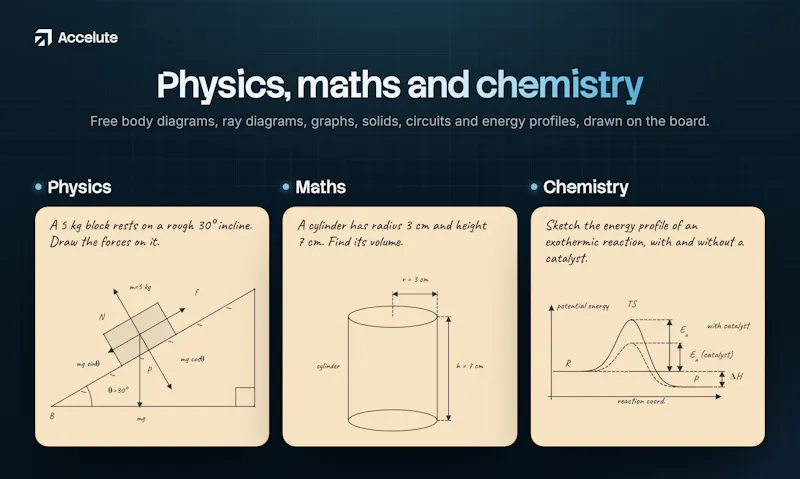 Accelute screenshot 3