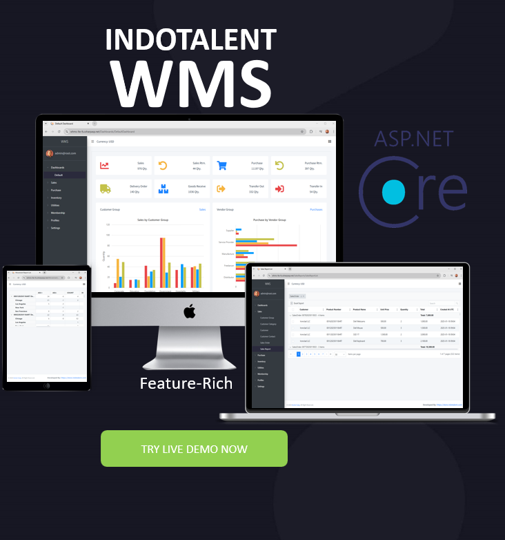 WMS indotalente