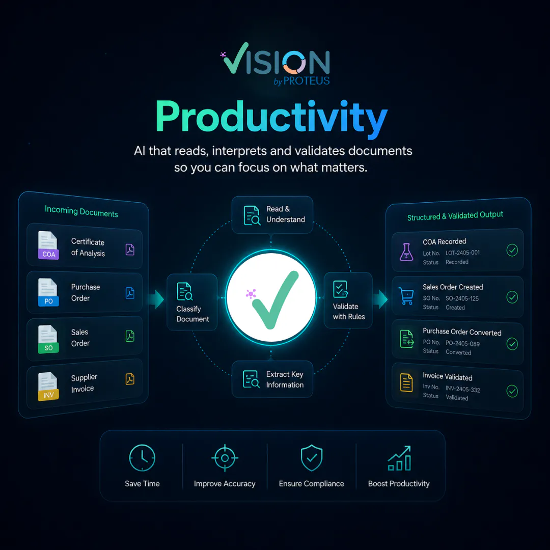 Vision ERP gallery image