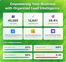 OmLead gallery image