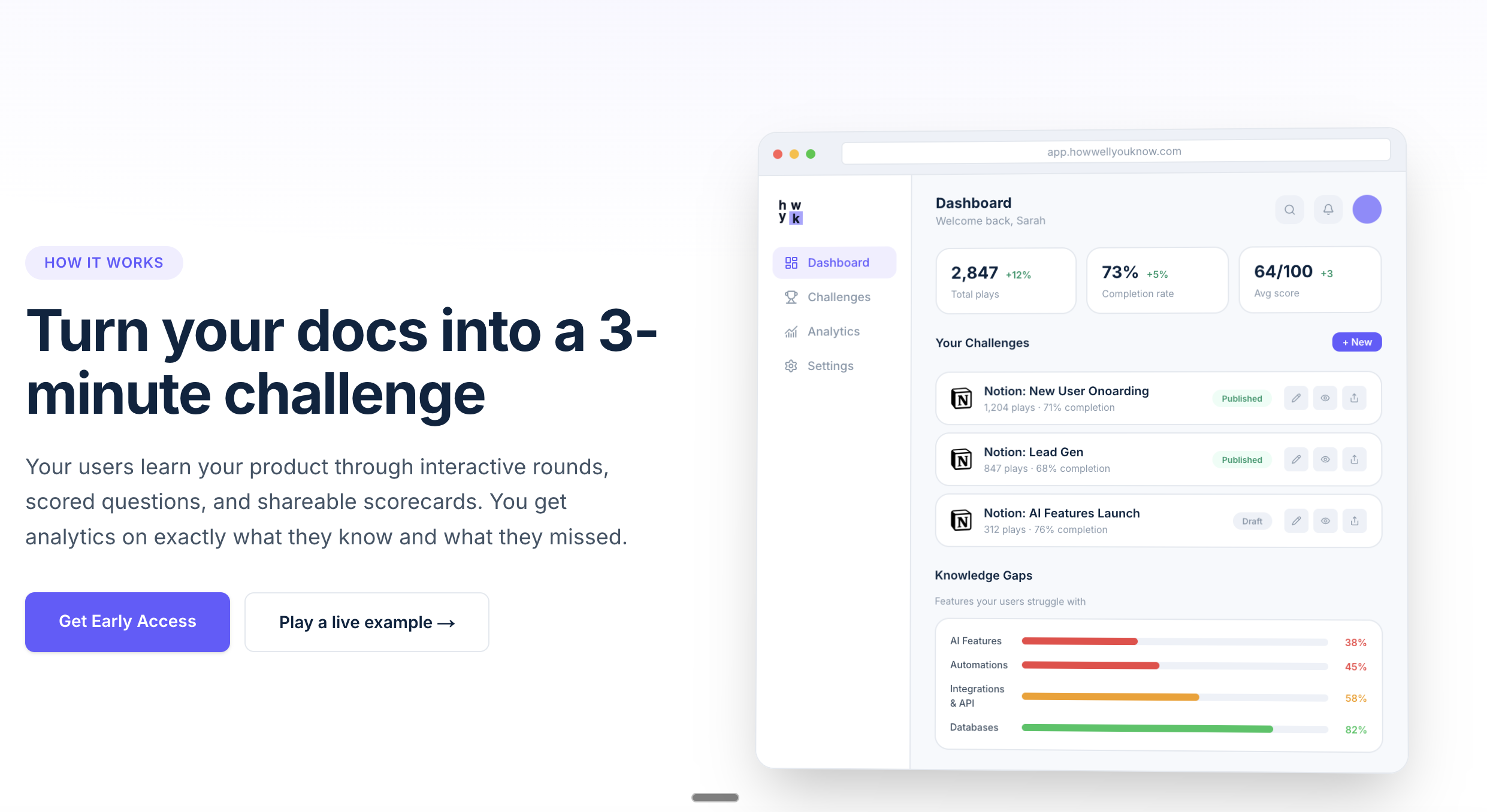 How Well You Know media 3