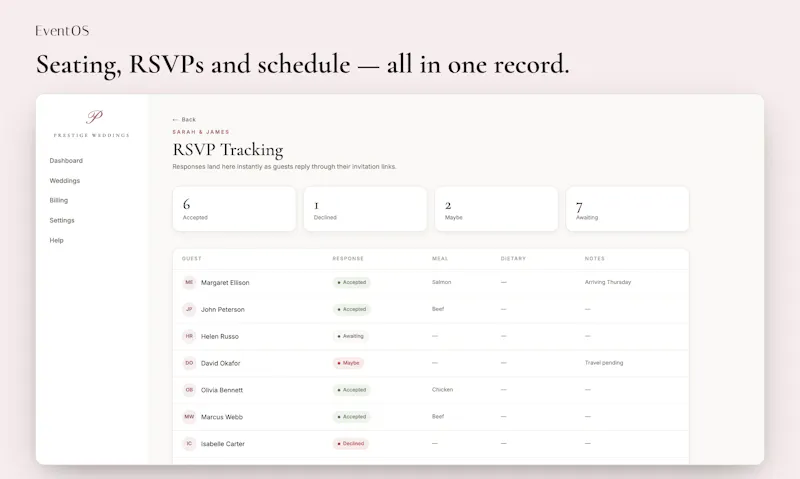 EventOS  screenshot 4