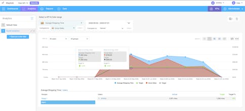 WaytoBI gallery image