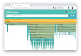 HTML FlameGraph gallery image