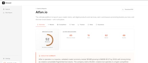 Brevoir gallery image