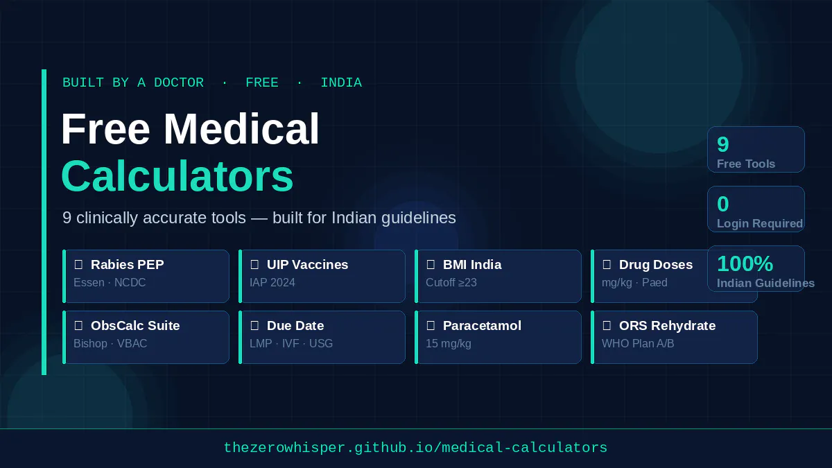 Free Medical Calculators India product banner