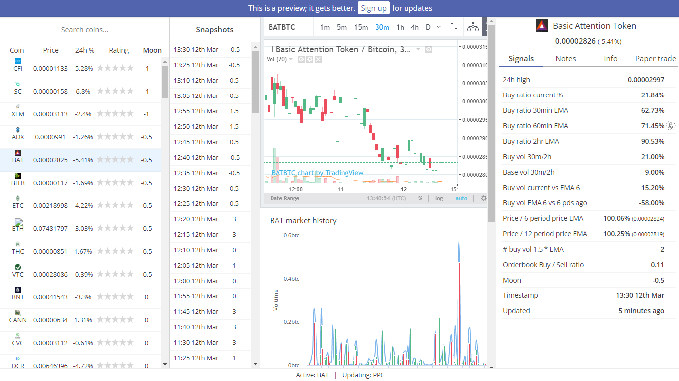 Mooon Club gallery image