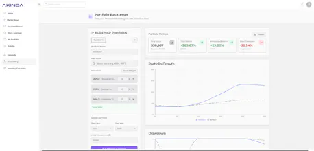 Akinda - Halal stock investment Platform gallery image
