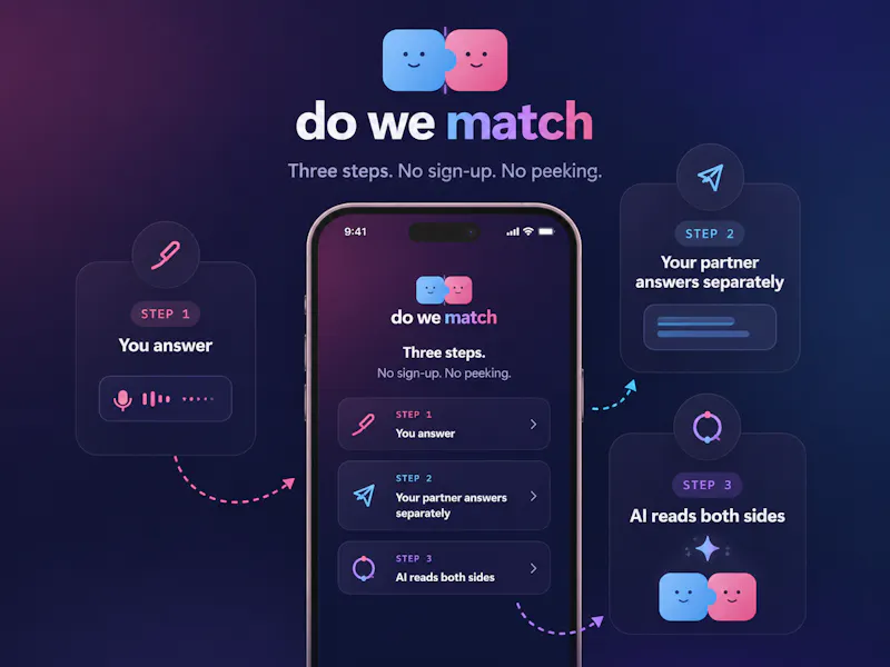 Do We Match screenshot 2