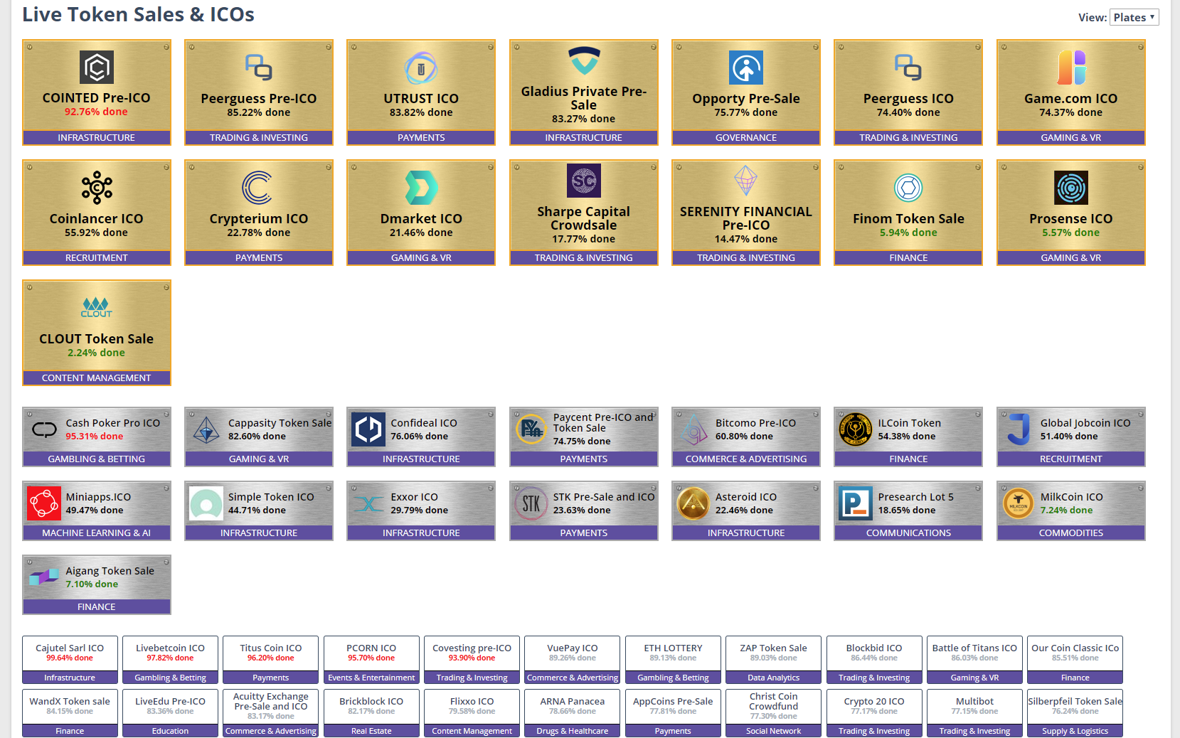 Coinschedule gallery image