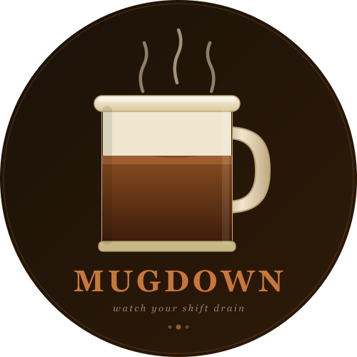Mugdown