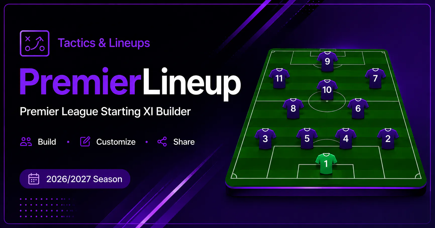 PremierLineup gallery image