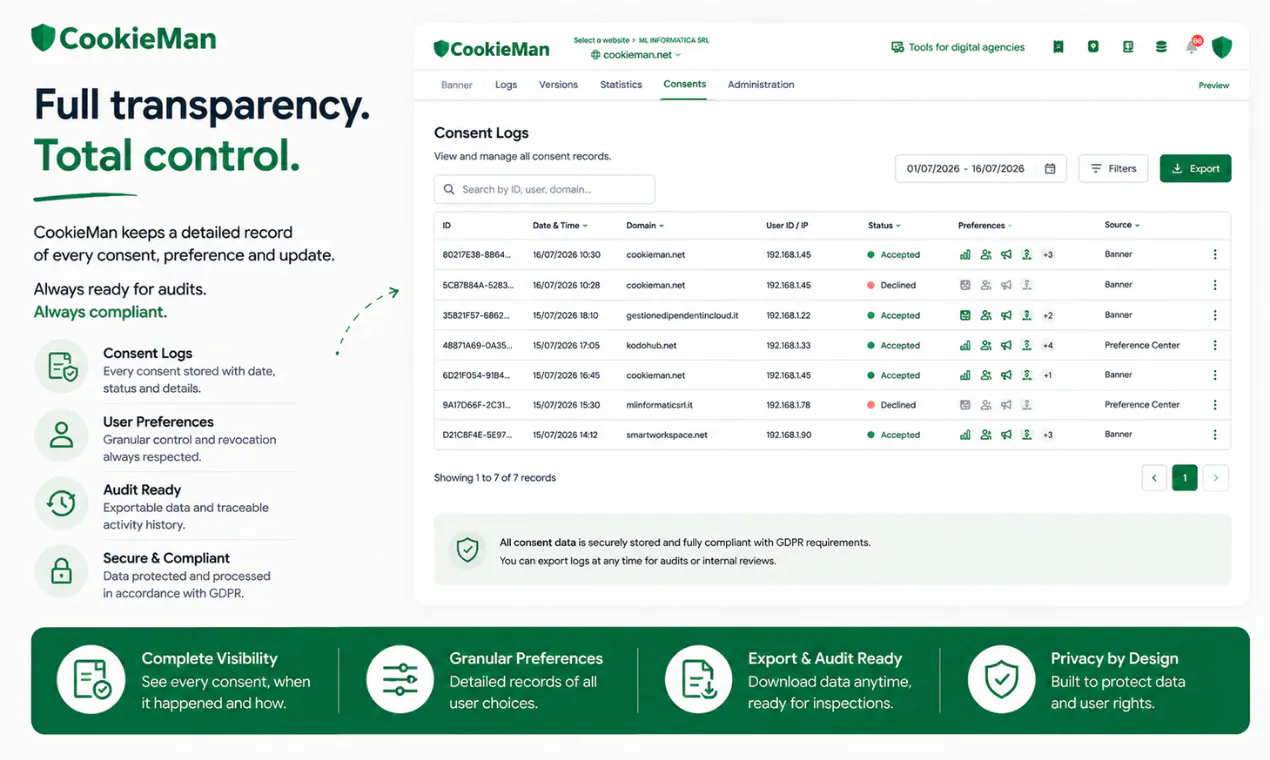 CookieMan – Digital Compliance Platform gallery image