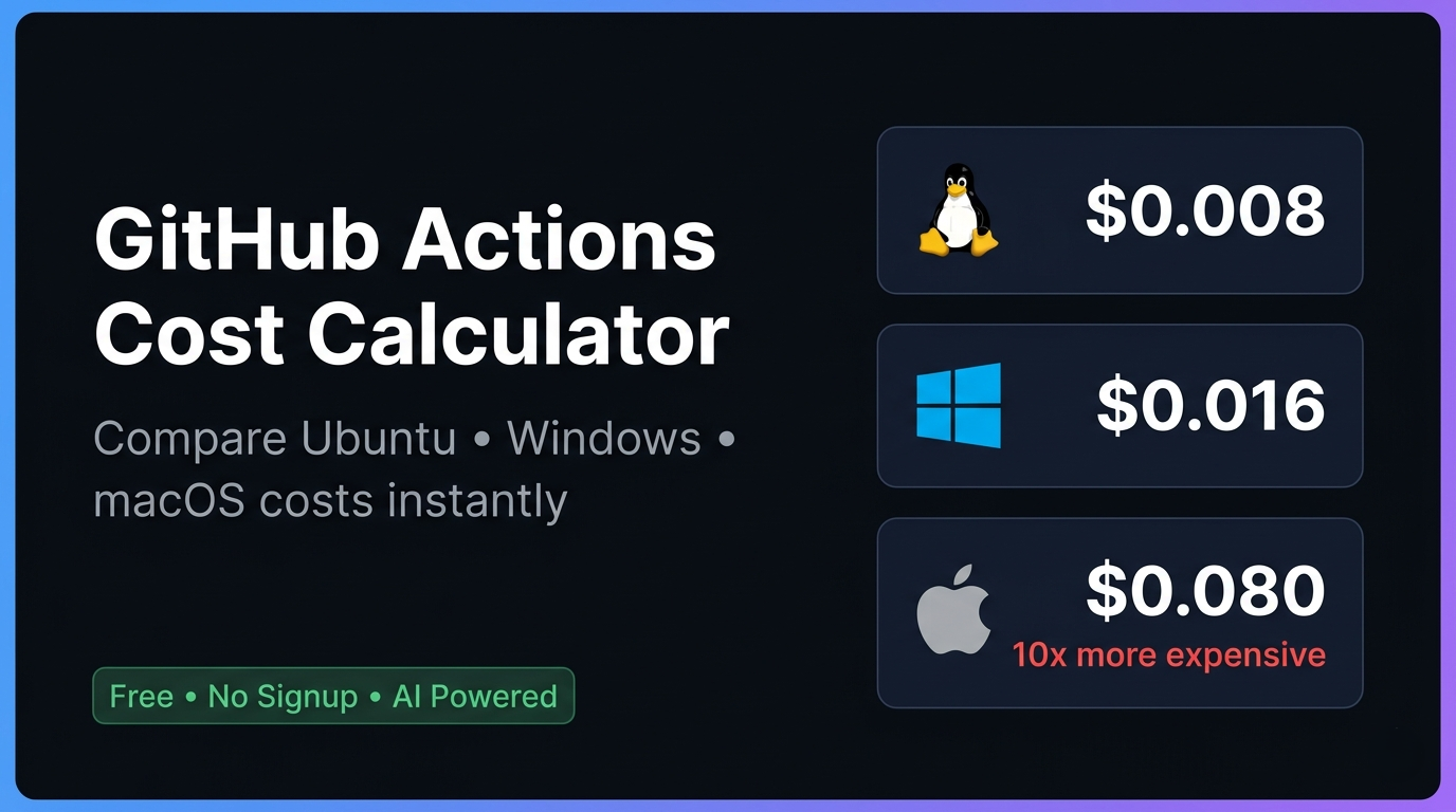 GitHub Actions Cost Optimizer gallery image