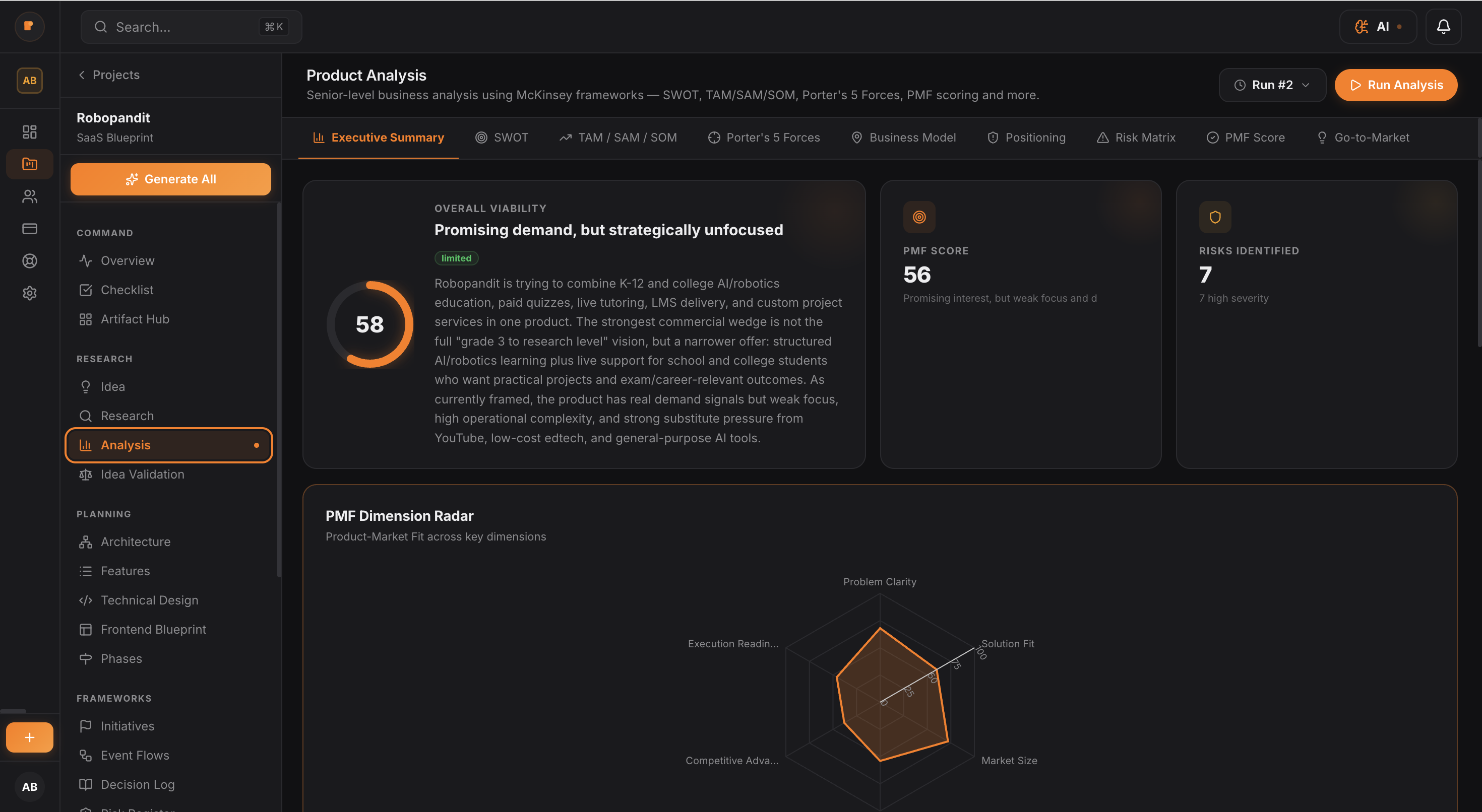 PlanMySaaS gallery image