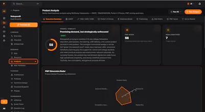 PlanMySaaS gallery image