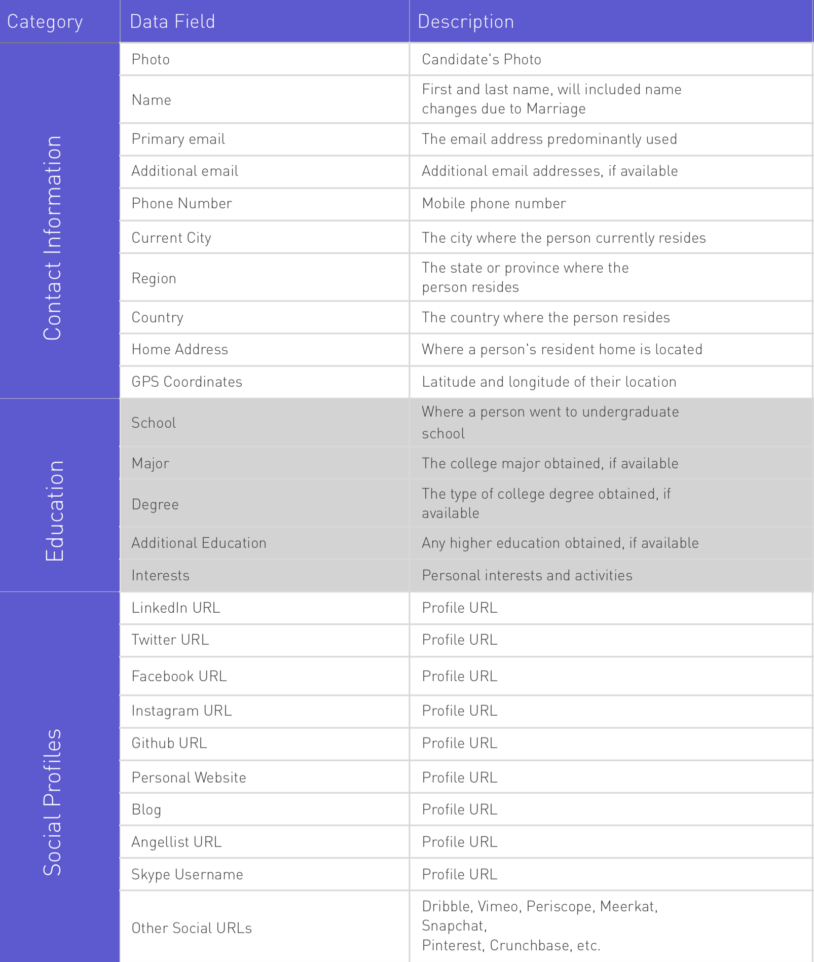 Datawhale 2.0 gallery image