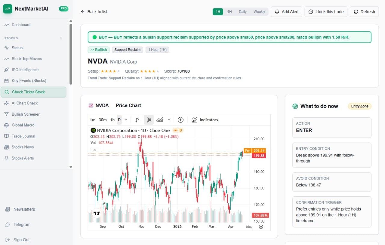 NextMarketAI gallery image