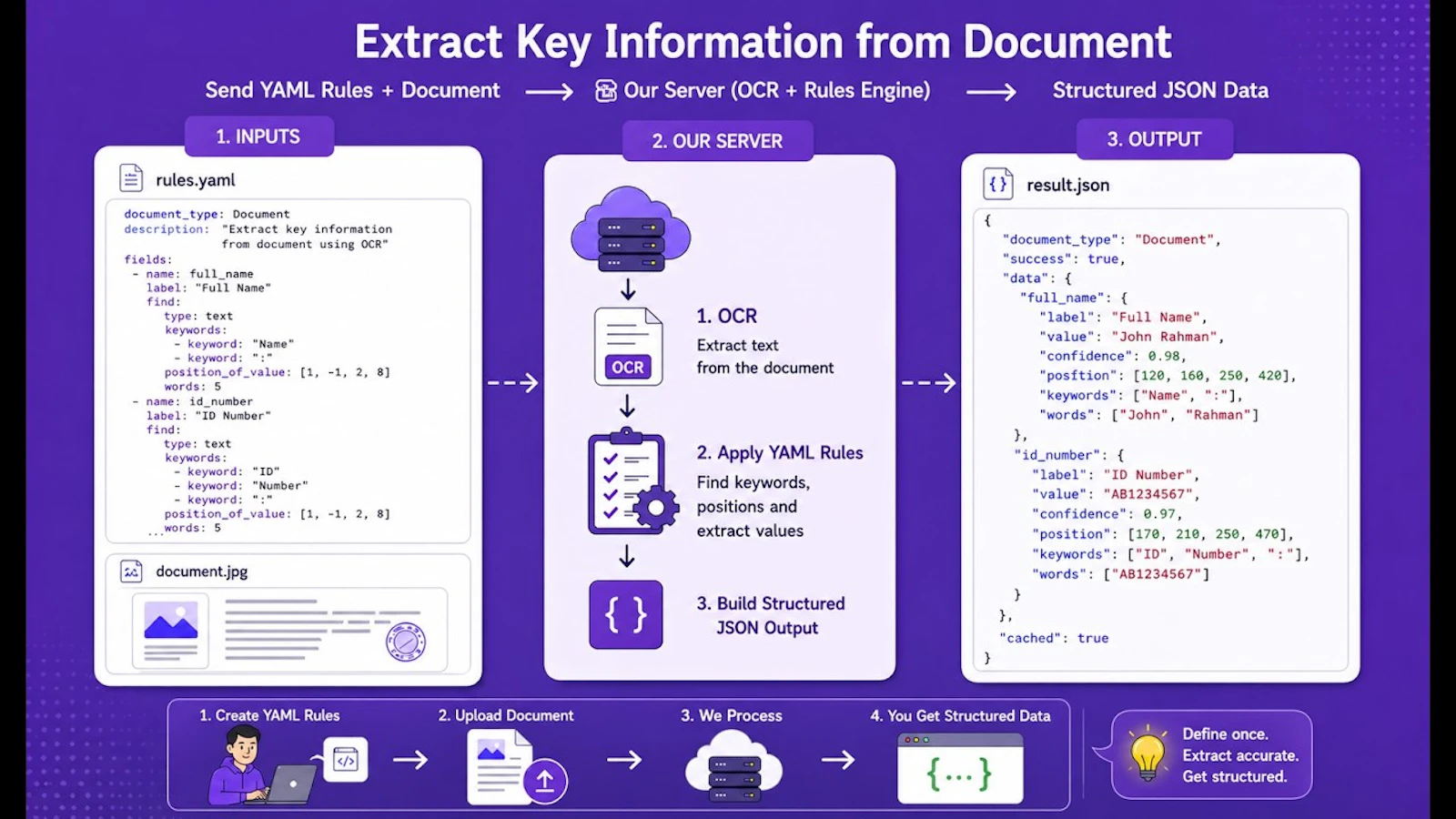 SoceTonAI ScriptOCR screenshot 1 (video preview)