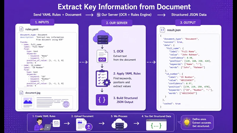 SoceTonAI ScriptOCR screenshot 1 (video preview)