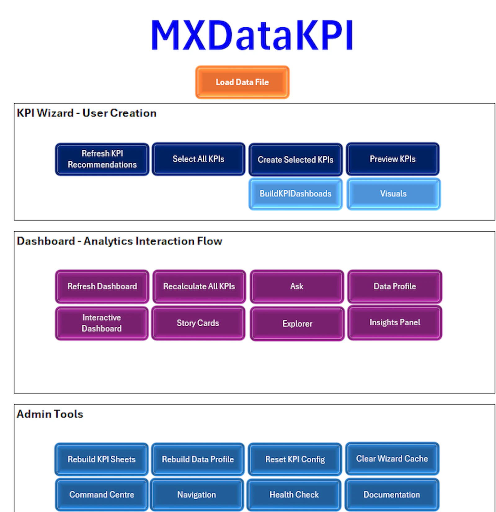 MXValidator screenshot 1
