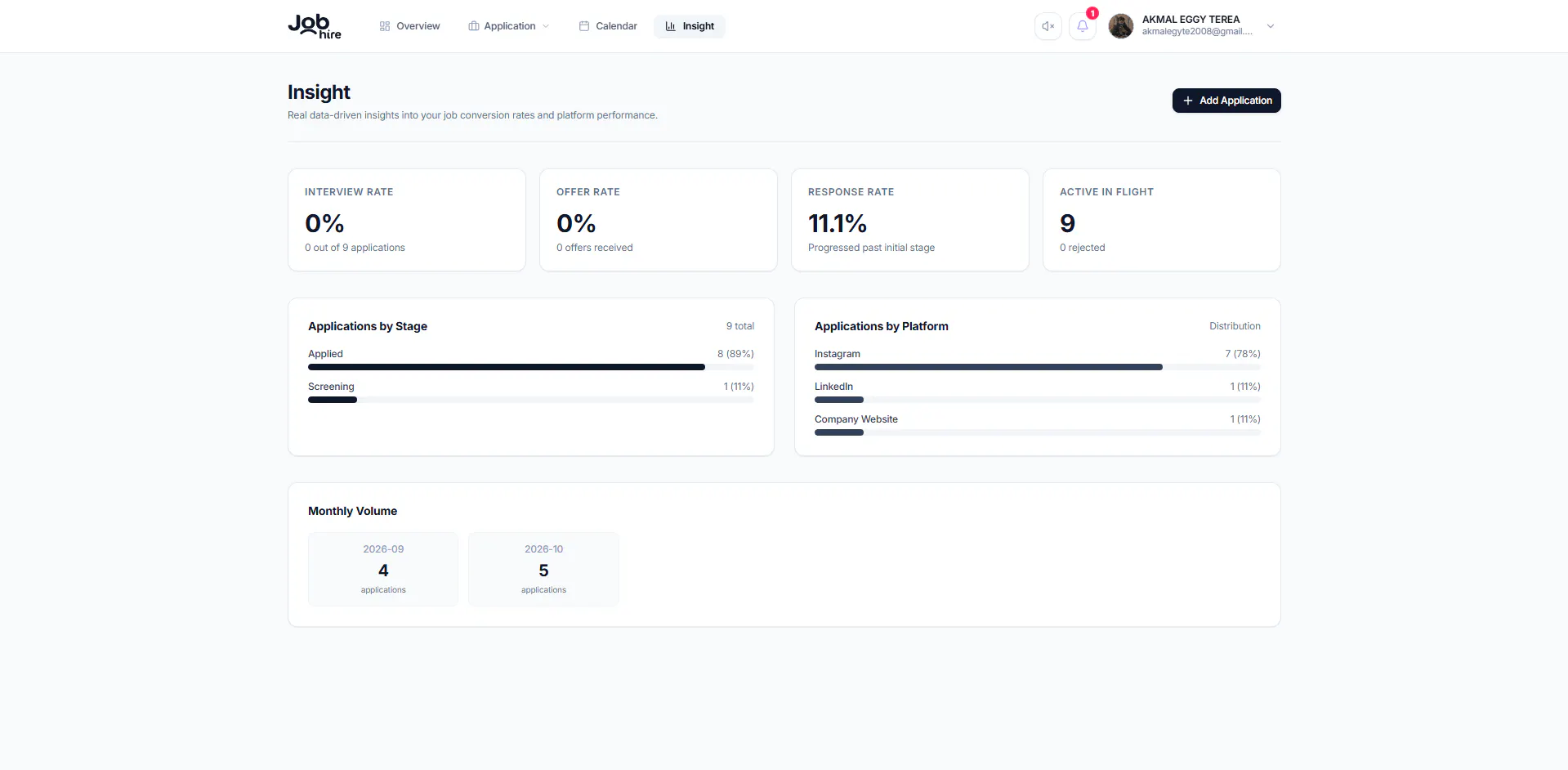 JobHire — Unified Career Workspace gallery image
