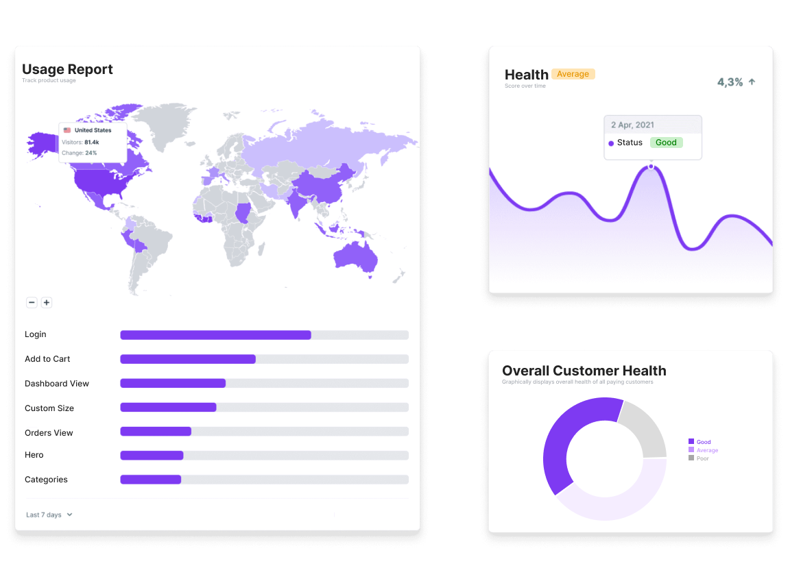 RetainSense gallery image