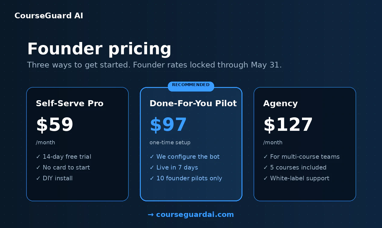 CourseGuard AI screenshot 2