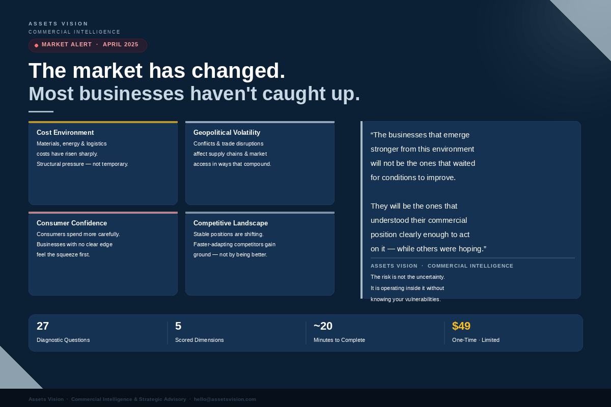 Commercial Health Check gallery image