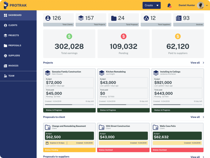 ProTrak gallery image